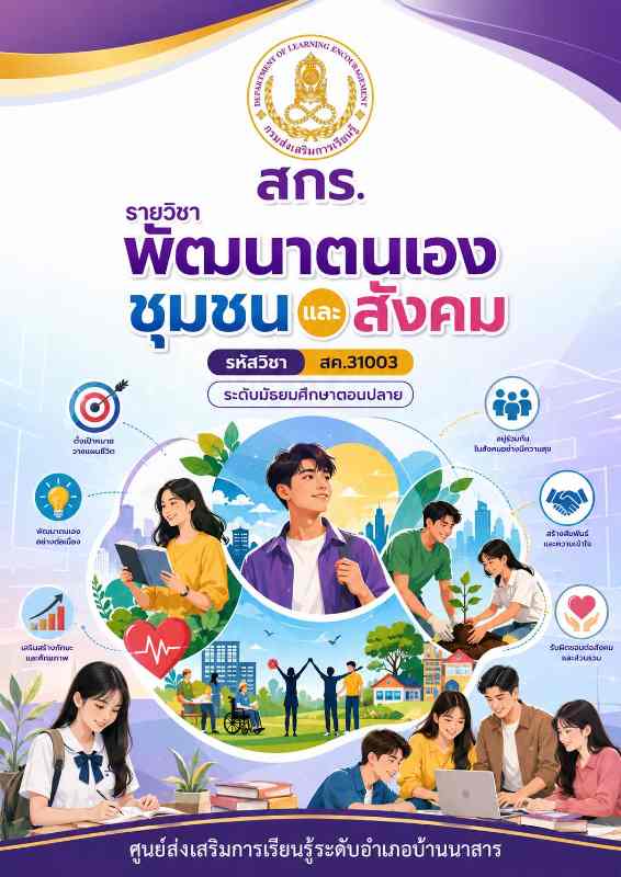 การพัฒนาตนเอง ชุมชน สังคม